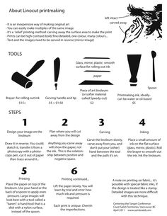 the instructions for how to use linoleum ink in your art projects and crafts