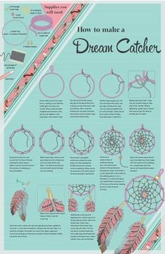 the instructions for how to make a dream catcher, with pictures and text on it