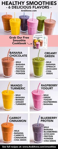 an image of smoothies with different flavors