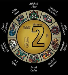 the twelve zodiac signs are depicted in this circular diagram, which includes symbols for each zodiac sign