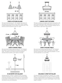 the instructions for an outdoor dining table and chairs are shown in this diagram, which shows how