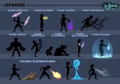 the silhouettes of various characters in different poses