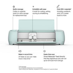 an info sheet describing how to use a cricut machine for cutting fabric and other items