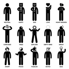 an image of different types of human body and emotions in the form of people with feelings