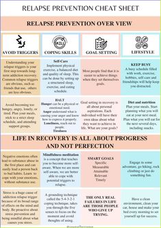 This Cheat Sheet covers the critical topic of relapse prevention. A relapse prevention plan is a way to identify and reduce the risks associated with relapse, which helps people stay in recovery for extended periods. The Four main topics covered in the cheat sheet include avoiding triggers, coping skills, goal setting, and lifestyle tips and strategies. Cope Ahead Plan, Emdr Cheat Sheet, Recovery Topics, Social Work Interventions, Smart Recovery, Relapse Prevention Plan, The Cheat Sheet, Relapse Prevention, Mental Health Facts