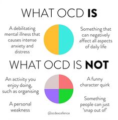 Obsessive-Compulsive Disorder (OCD) is more than just being organized or tidy. It's a serious mental health condition that affects millions of people worldwide. OCD is characterized by intrusive thoughts, compulsions, and rituals that can take over daily life.  You might be wondering, "Do I have OCD?" If you:  - Can't stop thinking about a specific thought or worry - Feel an overwhelming urge to repeat certain actions or rituals - Spend excessive time arranging or organizing things - Experience anxiety or distress when things aren't "just so" - Find yourself stuck in a cycle of unwanted thoughts or behaviors  You're not alone. OCD is a treatable condition, and seeking help is the first step towards reclaiming your life. Ocd Tips And Tricks, Neurodivergent Pins, Ocd Pictures, Contamination Ocd, What Causes Ocd, Signs Of Ocd, Psychology Study