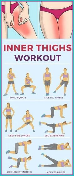 a poster with instructions on how to do an inner thighs workout for the entire body