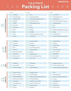 the ultimate packing list for families and their kids to pack up on vacation with this printable