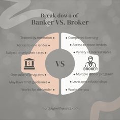 the break down of banker vs broker info graphic with two different types of credit cards