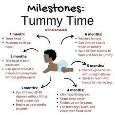 a poster with instructions on how to use tummy time