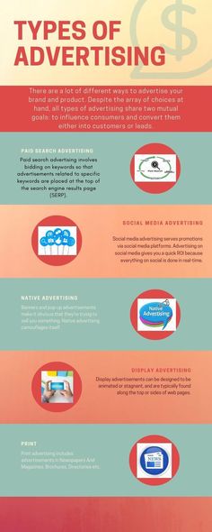 the different types of advertising are shown in this info sheet, which shows how to use it