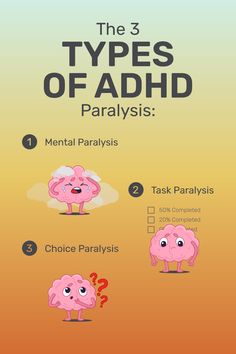 Choice Paralysis, Cognitive Overload, Task Paralysis, Executive Dysfunction, Dream Psychology, John Bennett, Add Aesthetic, Women Health Care