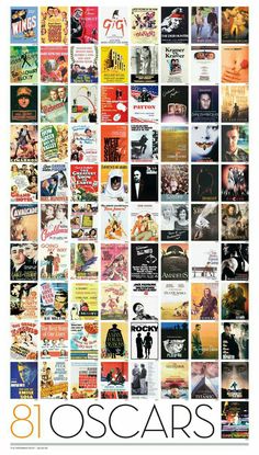 an image of the oscars poster with many different movies and their names on it