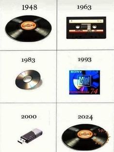 the history of video games from earliest to present on dvd's and mp3's