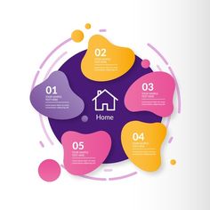 a colorful circle with different shapes and numbers on the side, for info graphics or web design