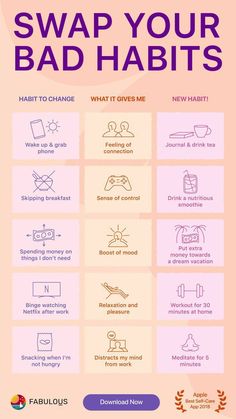 Self Care Activities, Good Habits, Bad Habits, Self Care Routine, Self Improvement Tips, Emotional Health, How To Better Yourself, Best Self