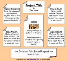 the science fair board layout for project title and information sheet, which includes text that reads ` ` ` ` ` ` ` ` ` ` ` ` ` ` ` ` ` ` ` ` ` ` ` ` ` ` ` ` ` ` ` ` ` ` ` ` ` ` `