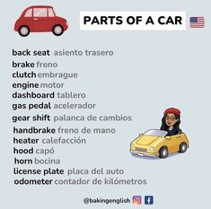 a cartoon car with the words parts of a car written in english and spanish on it