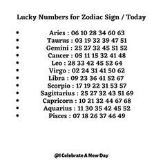 the zodiac sign for zodiac signs is shown in black and white, as well as numbers