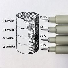 four pens are next to a drawing of a cylindrical cylinder with layers and layers on it