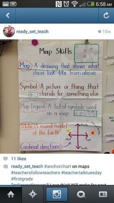 a bulletin board with writing on it that says map skills and then has arrows pointing to directions