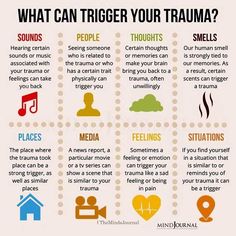 Recognizing Your Triggers, Psychology Terms, Inner Child Healing