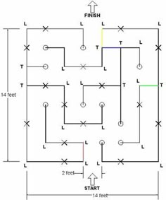 an electrical wiring diagram showing the start and exit options for each switch, which are connected to