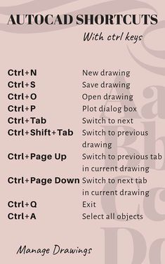 the autocad shortcuts font and numbers are shown in this image,