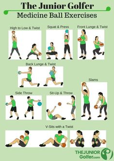 a poster showing how to do the junior golf medicine ball exercises for men and women