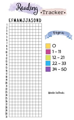 a printable reading tracker with numbers and times