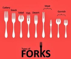 forks and spoons are labeled in different languages