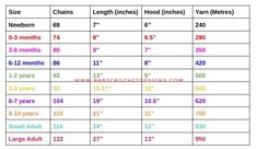 the height and weight chart for children's shoes