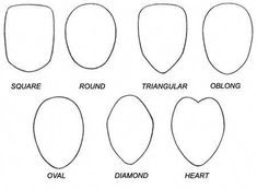 the different shapes and sizes of an oval, round, triangle, or heart shape