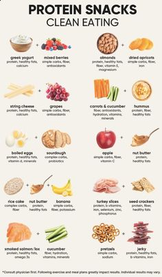 an info poster showing the different foods that are high in proteins and what to eat them