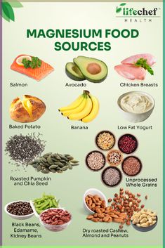 Magnesium Foods, Inflammation Diet Recipes, Foods High In Magnesium, Reflux Recipes, Magnesium Rich Foods, Acid Reflux Recipes, Inflammation Diet, Foods With Iron, Essential Minerals