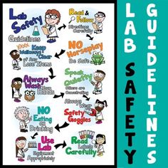 a poster with words and pictures on it that say safety in different languages, including the word