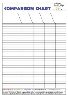 the comparison chart is shown in blue and white, with two lines on each side