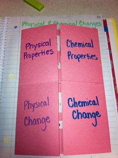 two notebooks that have different types of physical properties written on them