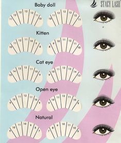 Eyelash Map, Lash Room Ideas, Eyelashes Tutorial, Eyelash Studio, Eyelash Extensions Salons, Kitten Eyes, Lashes Tutorial, Lashes Fake Eyelashes, Eyelash Tips