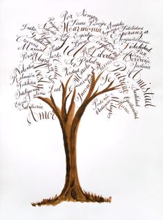 a drawing of a tree with many names on it