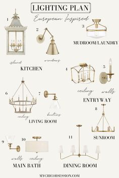 the lighting plan is shown with different types of lamps and chandeliers in it