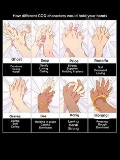 how different cod characters would hold your hands? source for more memes, please