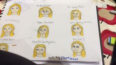 a drawing of different facial expressions on a piece of paper with marker pens next to it