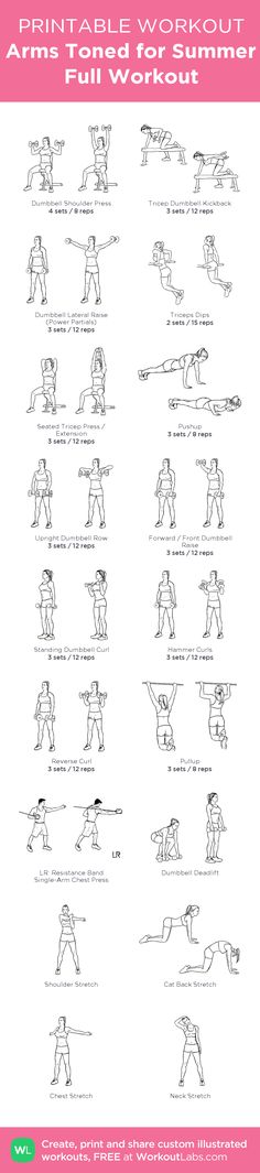 an instruction manual for how to do the arm workout