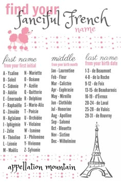 a pink and white poster with the words find your french name