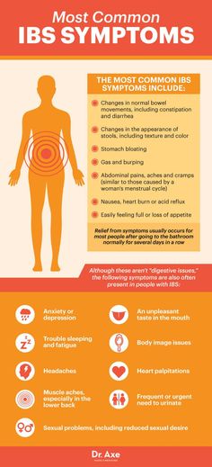 The Most Common IBS Symptoms & What You Can Do About Them - Dr. Axe Treating Ibs, Excellent Health, Bloated Stomach, Abdominal Pain, Acid Reflux, Digestive Health