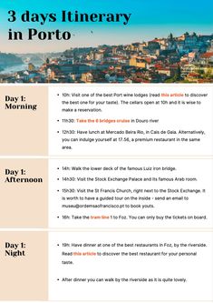 the three days itinerary in portugal