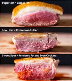 the different cuts of meat are shown in three different stages, including roasting and cooking