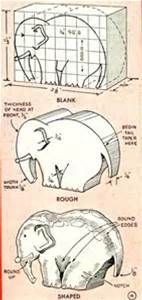 an elephant's head is shown in three different positions, including the trunk and tusks