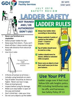 Workplace Safety Bulletin Boards, Hazard Symbols, Fire Safety Poster, Birthday Message For Brother, Safety Infographic, Fire Safety Training, Construction Site Safety, Ladder Safety